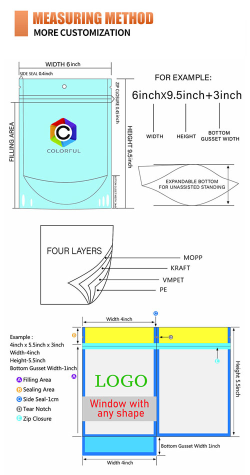 Custom Composite Bags Custom Composite Bags